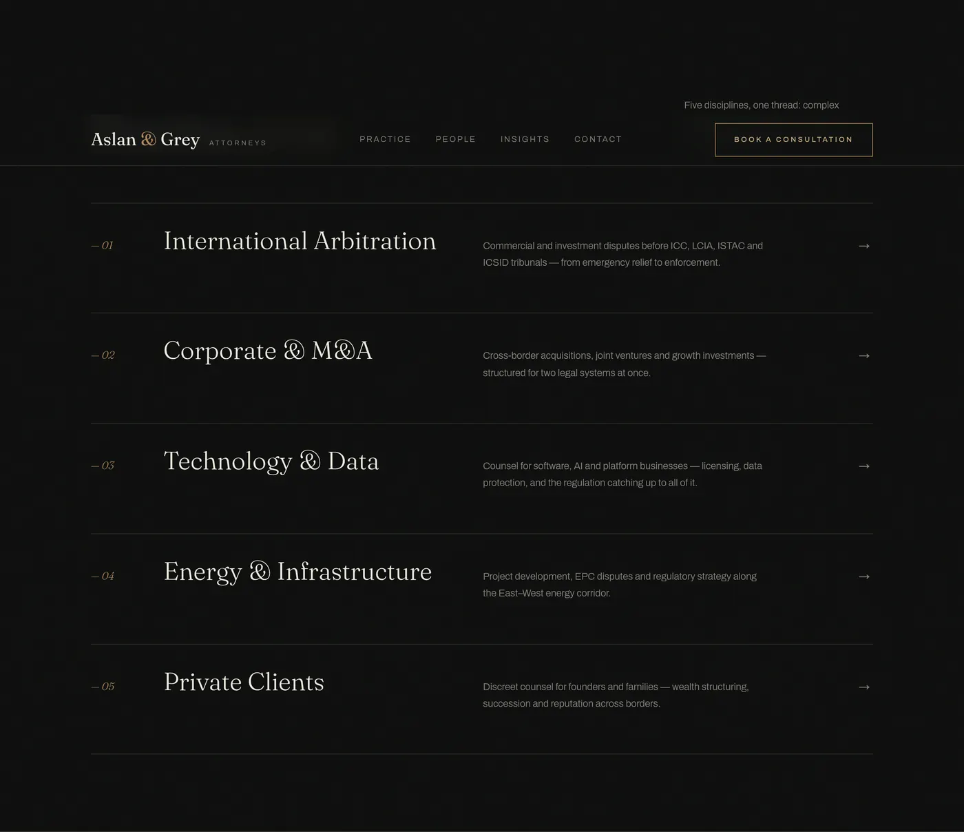 Practice areas — numaralı editorial indeks